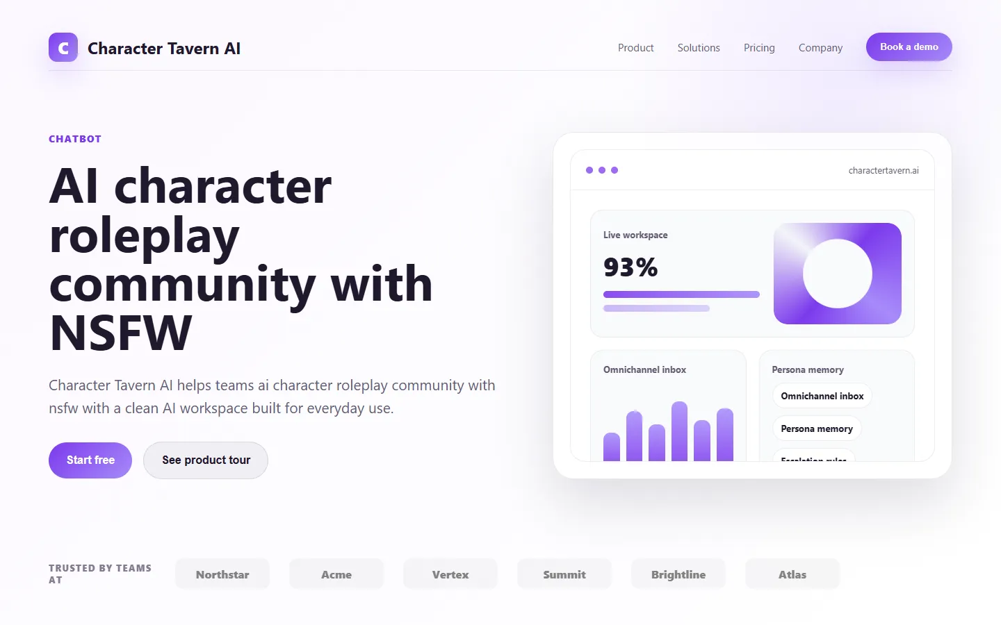Character Tavern AI
