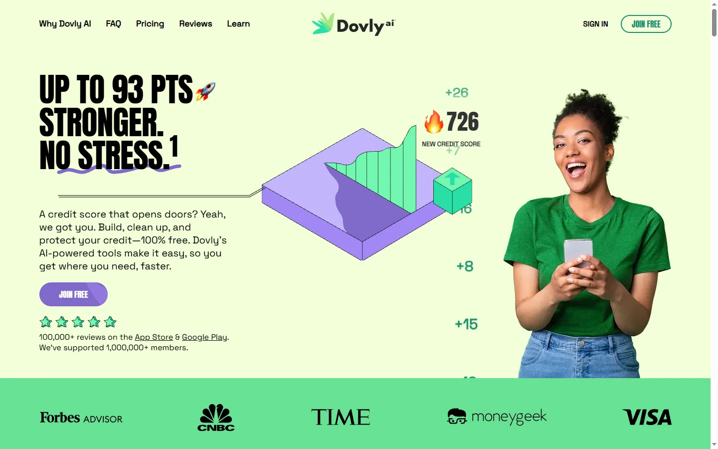 Dovly AI