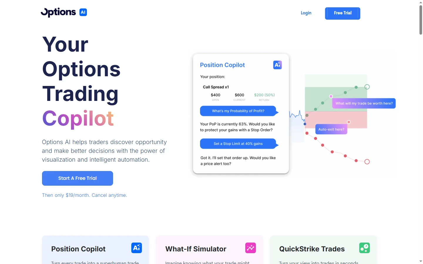 Options AI